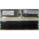 Память для сервера IBM 1Gb DDR ECC (IBM FRU: 09N4308) - Череповец