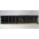 Память для серверов HP 261584-041 (300700-001) 512Mb DDR ECC (Череповец)
