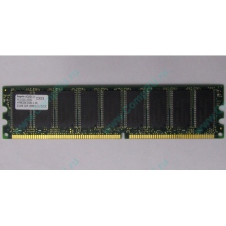 Серверная память 512Mb DDR ECC Hynix pc-2100 400MHz (Череповец)