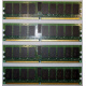 IBM 30R5145 41Y2857 4Gb (4096Mb) DDR2 ECC Reg memory (Череповец)